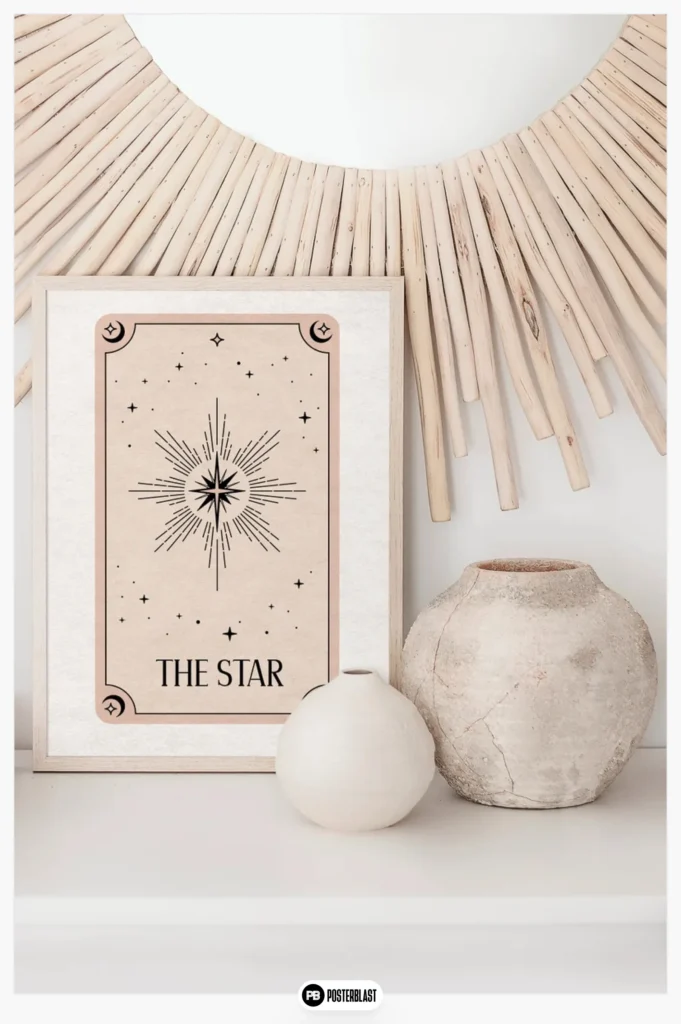 Astrology Posters